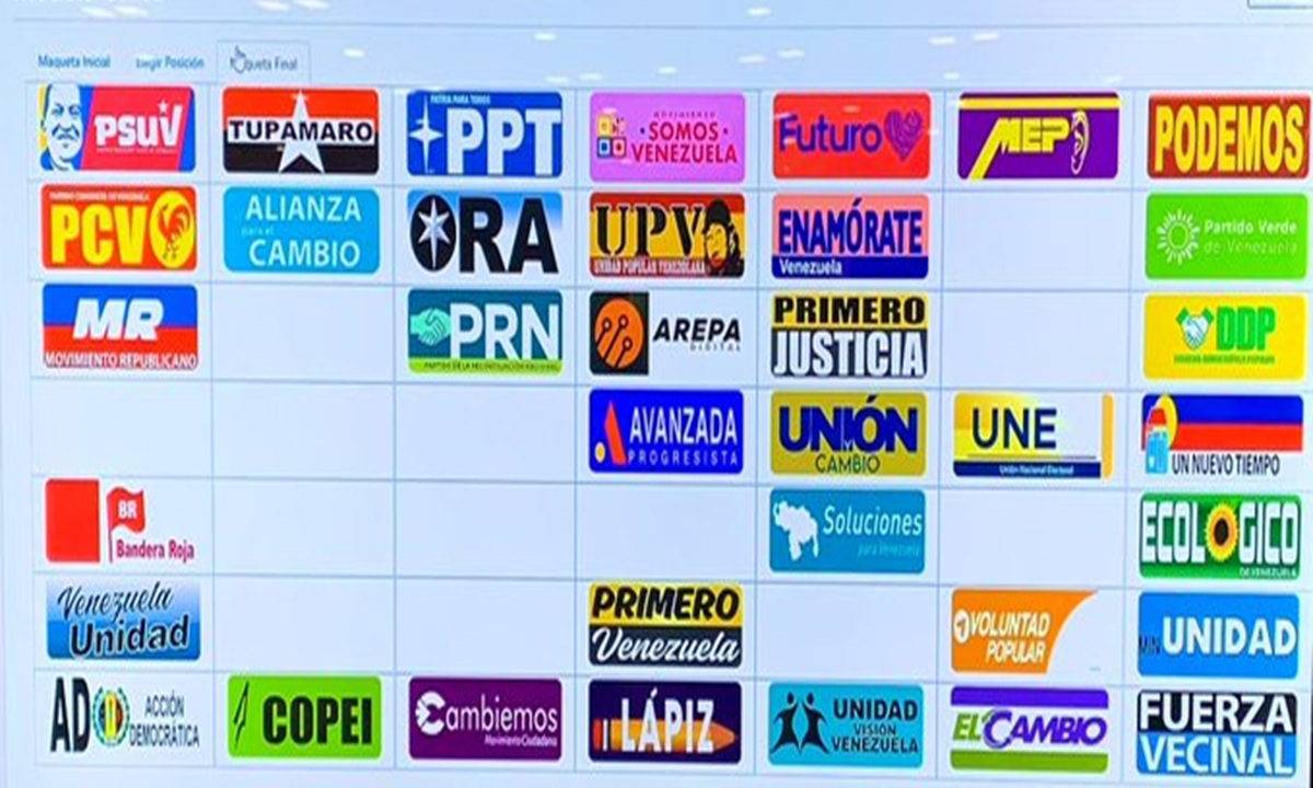Imagen de la noticia: Revelan tarjetón electoral: Así se verán los partidos en las municipales